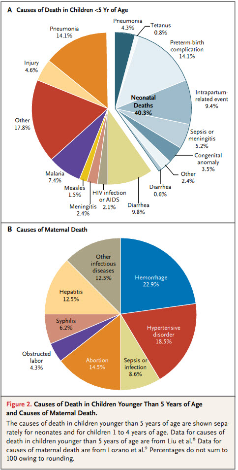 InfMatdeaths