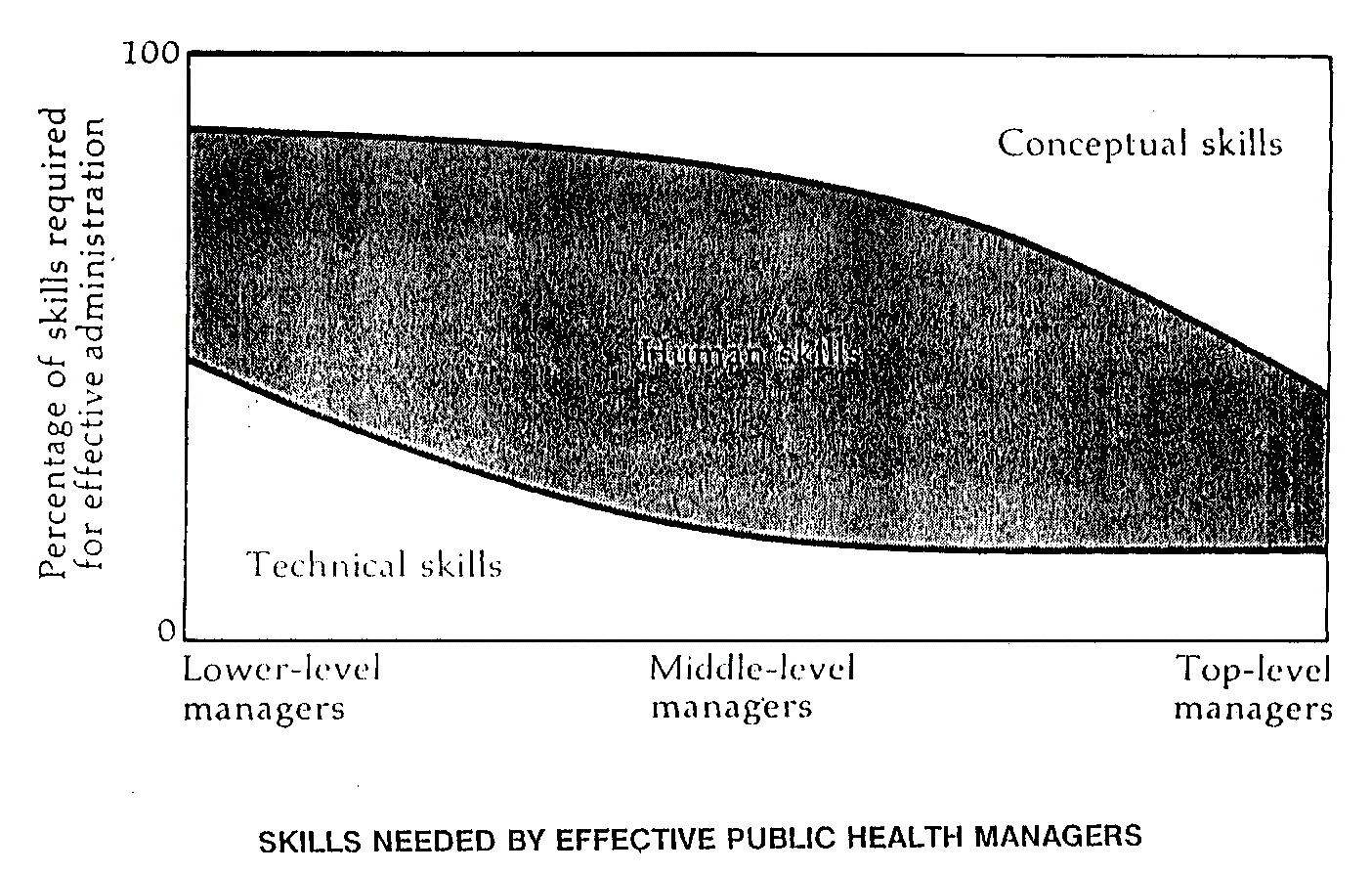 techskill.gif (96377 bytes)
