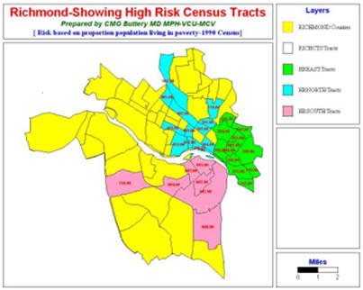 High Risk CTs